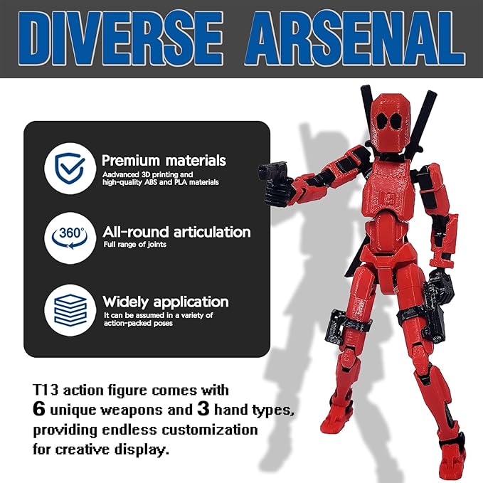 FoxVilla Assembly Completed T13 Action Figure, Titan 13 3D Printed Action Figure, Lucky 13 Assembled Dummy 13 Glow in The Dark