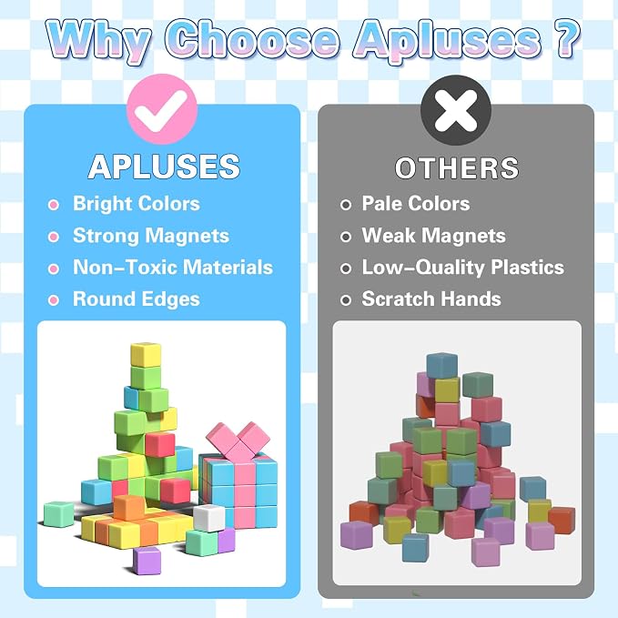Apluses Magnetic Blocks Building Toys for 3+ Year Old Boys Girls | 1 inch, PP Plastic, Candy colors, 81pcs