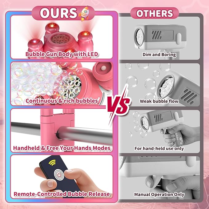 Bubble Gun for Kids, Automatic Rocket Bubble Machine, Handheld & Bicycle Use, Rechargeable Bubble Blower with Solution & LED Light, Summer Outdoor Toy, Gift for Boys Girls Age 3 4 5 6 7 8-12 (Pink)