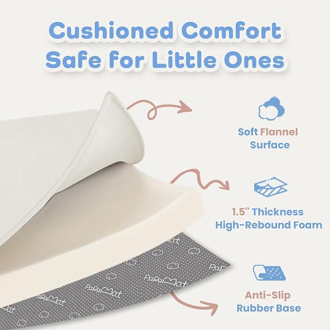 1.5" Thick Baby Play Mat for Floor Tummy Time, 50"x 50" Pro Soft Baby Activity Playmats Playroom, Easy Care with Non-Slip Safe for Infant Toddler Kids Crawling(Cream)