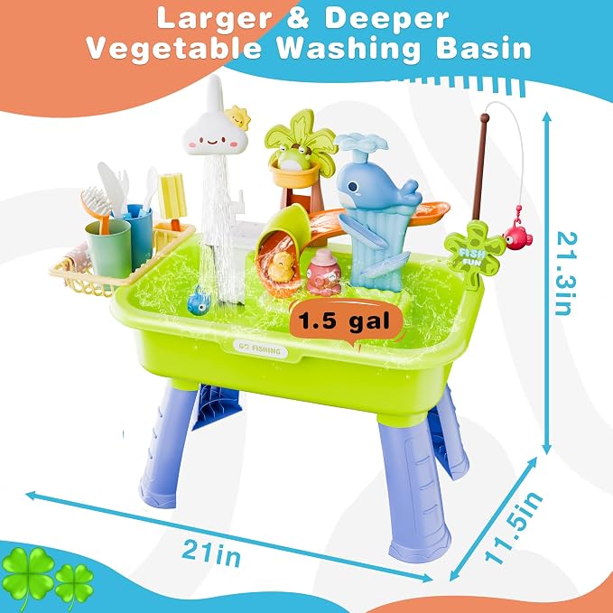 2026 Upgraded Water Table for Toddlers 1-3, Kids Play Sink with Running Water, Toddler Kitchen Sink Toy with Pump, Fishing Game & Sensory Water Play Toys for Boys Girls (Green)