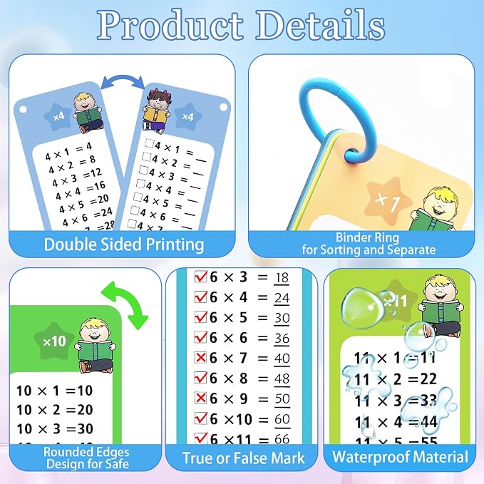 1-12 Division Flash Cards, Large Math Table Flashcards Chart, with 15 Cards, 2 Dry Erase Markers, 1 Rings, Educational Division Game for Kids, 1st, 2nd, 3rd Grades Classroom Home