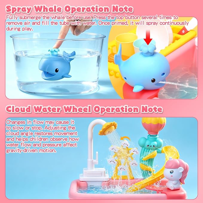 CUTE STONE Toddler Water Table for Kids, Kitchen Sink Toy with Running Water & Fishing Game,Water Play Table for Backyard Beach Pool, Summer Gifts for Boys Girls-Unicorn