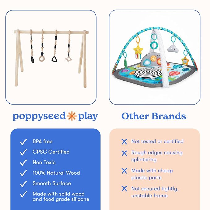 Poppyseed Play Wooden Baby Play Gym, Montessori Activity Center for Infants | Natural Wood Frame with 4 Hanging Toys | Baby Gym for Floor Play | Tummy Time & Early Development | 0–12 Months