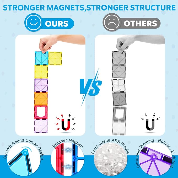 Ryoichi 138PCS Magnetic Tiles Set with 2 Cars, STEM Educational Construction Building Blocks & Montessori Learning Toys for Kids Ages 3-9+ Years