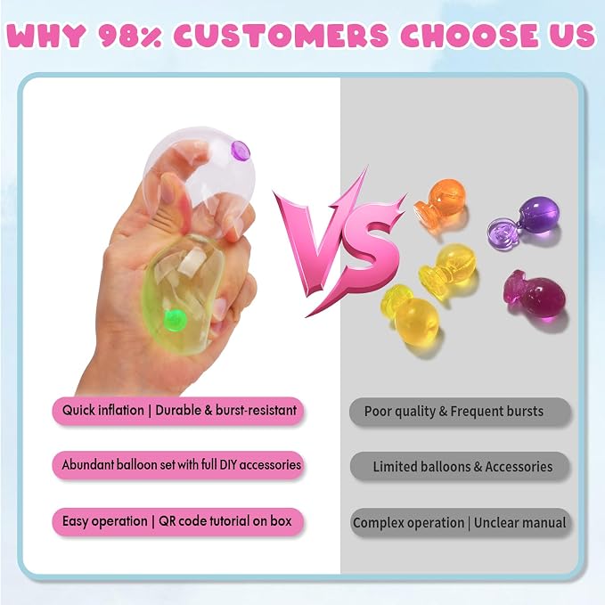 BTEC 170 PCS DIY Balloons Animals Accessories Craft Kits for Kids, DIY Sticky Balloon Maker Toy,36PCS Magic Bouncy Balloon Refill with Stickers Accessories, Birthday Gifts for Kids Boys Girls Ages 3+