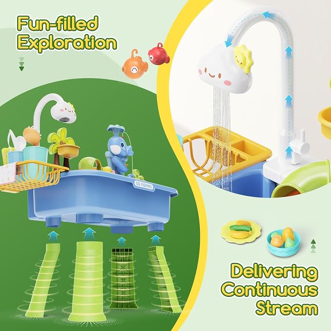 Upgraded Water Table for Toddlers 1-3 with Electric Water Pump, Sand and Water Table for Kids Ages 4-6, Play Sink with Running Water, Summer Water Toy & Sensory Table