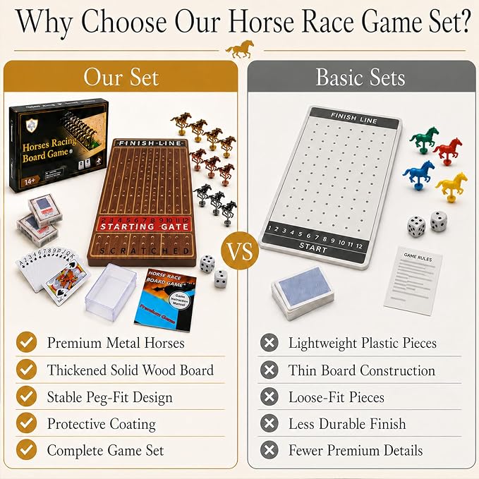 Jyquorp Horse Race Board Game Wooden Kentucky Derby Party Game Set with 11 Metal Horses, 2 Dice & 2 Card Decks, Large Solid Wood Horse Racing Board Game for Family & Adults (15.6" x 10")