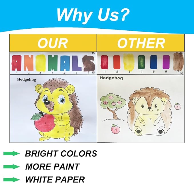 ALNETI Paint with Water Books for Toddlers - Watercolor Painting Book - Children Arts and Crafts for Kids 3 5 4 Year Old - Toddler Activities Ages 4-8 - Art Craft Kits - Water Coloring Book Animals