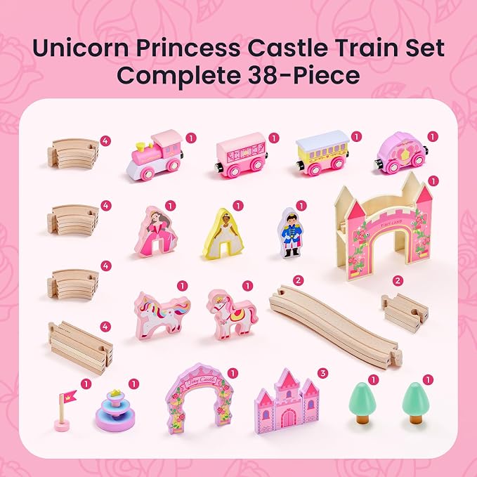 Tiny Land Wooden Train Set for Girls, 38PCS Unicorn Princess Train Set with Castle Bridge & Royal Accessories, Pink Fantasy Train Track Set, Gift for Toddlers Girl Toys Ages 3+