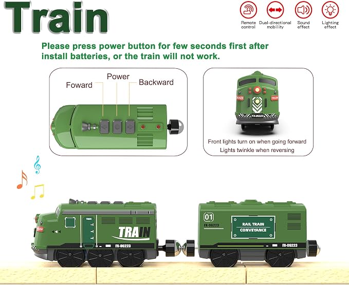 Train Toy Remote Control Locomotive, Motorized Train Set for Wooden Track, Electric Trains with Sound & Lighting Effects Compatible with Thomas, Brio, Chuggington