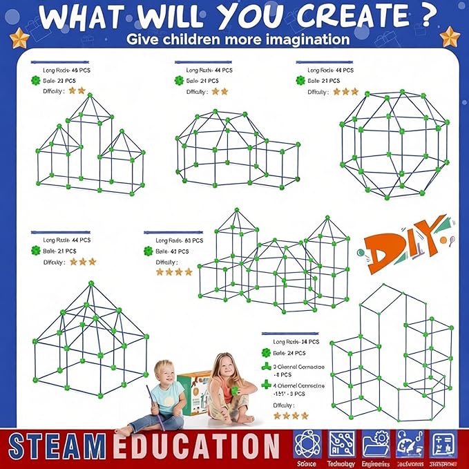 140 PCS Fort Building Kit for Kids Ages 4‑10, DIY STEM Educational Construction Fort Toy Set,Creative Kids Fort Builder Kit, Build Your Own Fort Indoor Outdoor Play Structure for Boys Girls