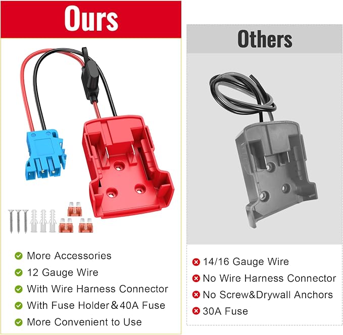 Power Wheel Azocek Adapter Compatible with Milwaukee Battery with Wire Harness Connector Compatible with Peg-Perego Children Ride-on Car, 12AWG Wire with 40A Fuse
