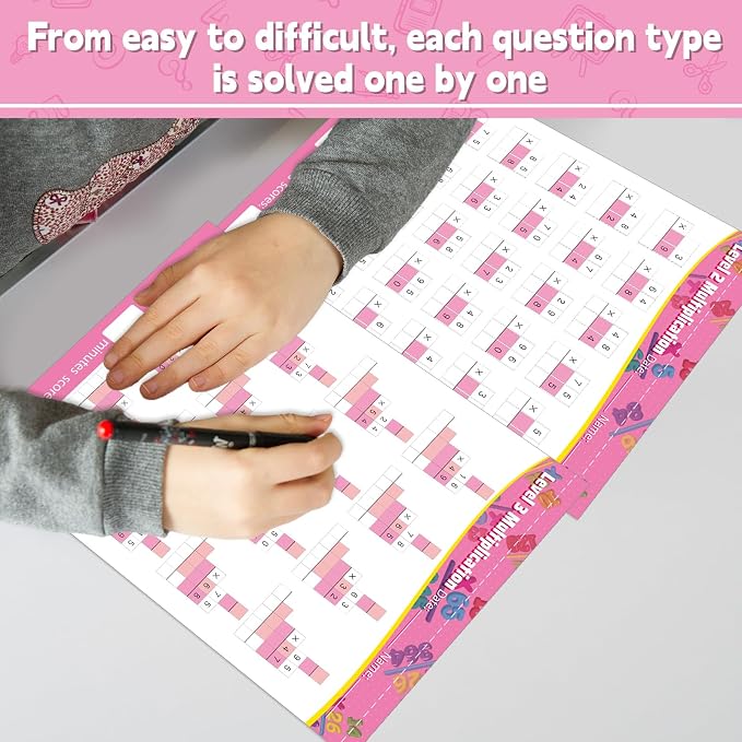 Single&Double Digit Multiplication Math Problem Workbook for 2nd Grade 3rd Grade 4th, Multiplication Practice Worksheets One Page A Day Math for Ages 7-10, Math Repetition Exercise Daily, 56 Pages