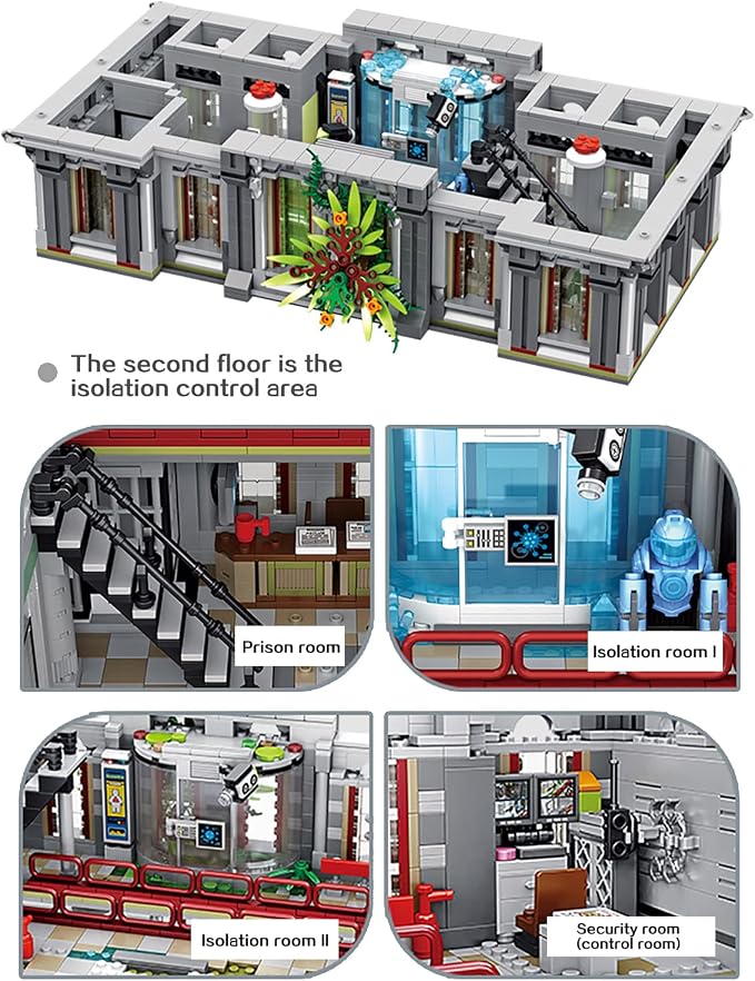 ELAICREE 7537 Piece Three Level Madhouse Modular Building Blocks Bricks Set Insane Asylum Hospital Toy Bricks with an LED Lighting
