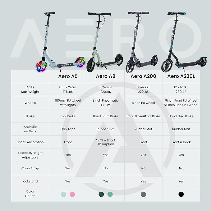 AERO MOBILITY Kick Scooter for Kids 6+, Teens & Adults | Light Up Wheels, Hand Brake, Rubber Deck Mat & Shock Absorption | Foldable & Height Adjustable