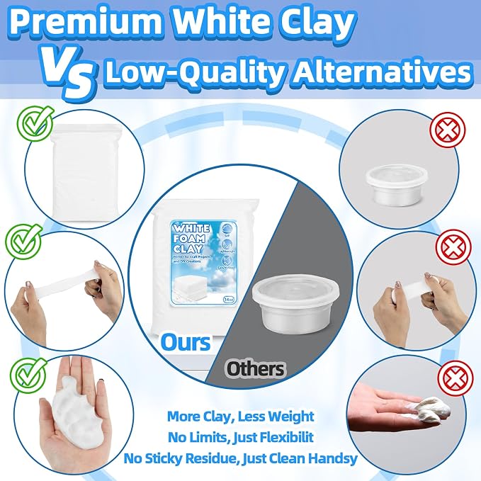 RAINFLOW White Foam Clay - Moldable Cosplay Foam Clay,Soft Squishy Molding,Perfect for Arts and Crafts Projects,Creative Art Supplies with Sculpting Tools