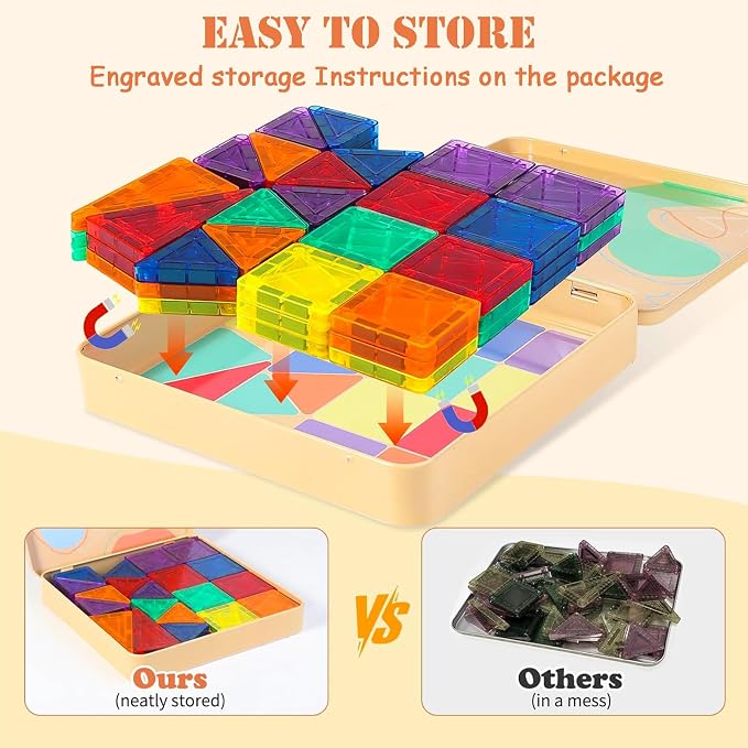 36PCS Mini Magnetic Tiles, Travel Toddler Toys Set, Magnetic Building Blocks, Portable STEM Kids Toys for 3-8 Years Old Boys Girls Birthday, Montessori Preschool Learning Sensory Toys