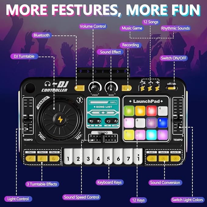 Tsomtto Kids DJ Mixer Controller Table Musical Toy for Kids, Birthday Gift Toys for 4 5 6 7 Year Old Boy Girl