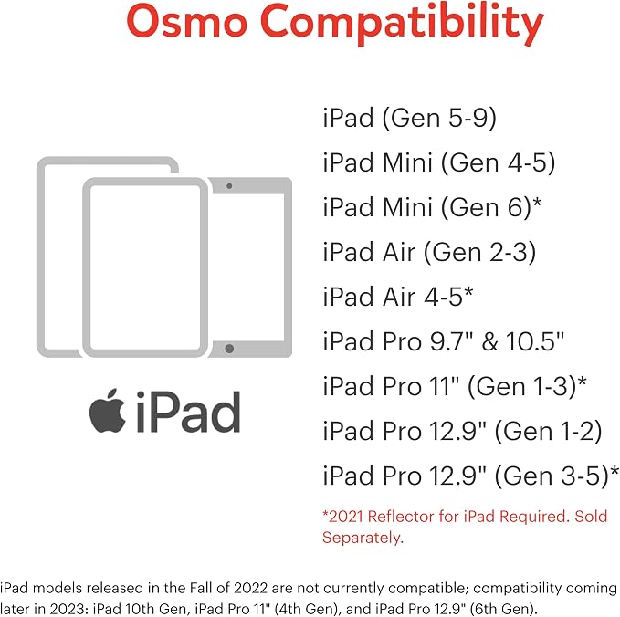 Osmo Pizza Co. – Interactive Math & Communication Skills Game for Kids Ages 5–12