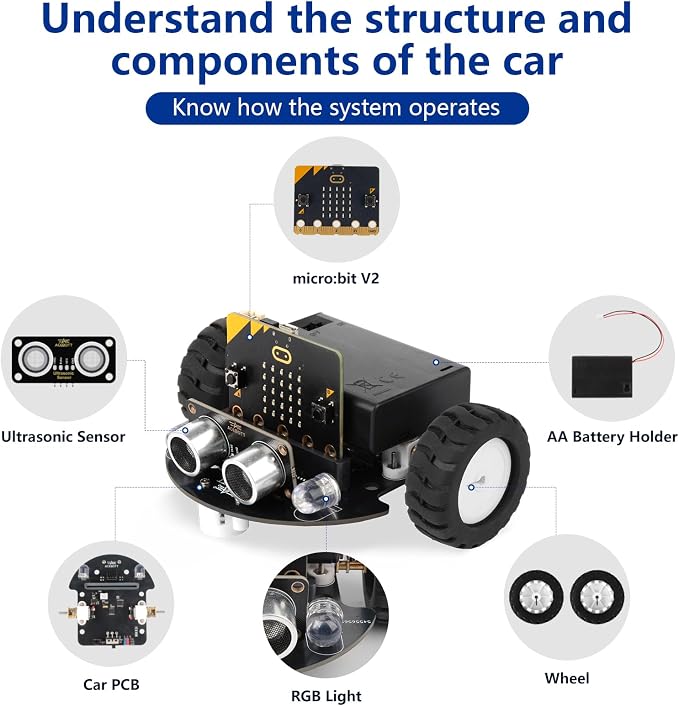 ACEBOTT Robotics for Kids Ages 8–12 12-16, Smart Robot Car Kit Compatible with BBC Micro:bit V2,STEM Toys Coding Robot Kit Compatible with LEGO,Gift for Kids and Teens(Included Micro:Bit)
