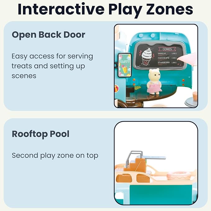 Family Ice Cream Truck Toy — Dessert Food Truck Playset with Cash Register, Chairs & Umbrella, Dollhouse Pretend Play Vehicle, Gift for Kids Ages 3+