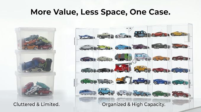 Display Case for Hot Wheels - Acrylic Showcase & Storage Organizer - No Assembly Required for Matchbox, Collectible Cars - Dust-Proof for 1/64 Scale Model Vehicles