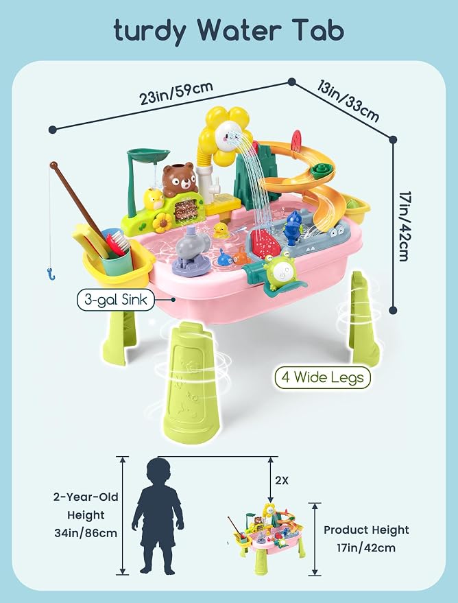 OKPOW Sturdy Water Table for Toddlers 1-2: No Tipping on Uneven Backyard | 4 Wide Legs & 3-Gal Sink Reduce Wobble by 80% - Keep Toddlers Safely Engaged in Splash Play, Tool-Free Assembly