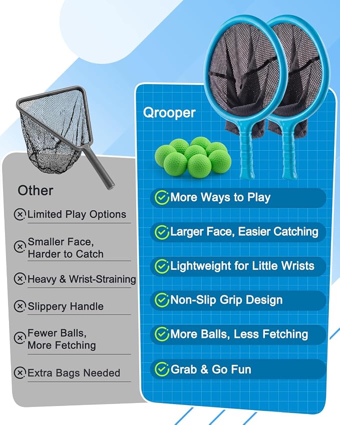 Slingshot Scoop Ball Set, Shoot and Catch Game Set with 2 Oversized Scoop Nets & 8 Foam Balls, Outdoor Toys Yard Pool Beach Games for Kids Ages 5-12, Birthday Gifts for Boys Girls