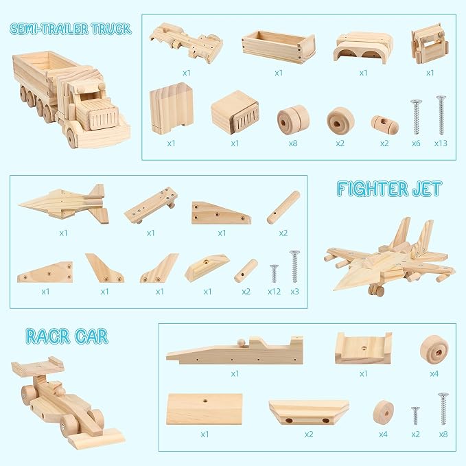 VOMOCNET 3 Pack DIY Wooden Model Building Kit, Includes Fighter Jet, Truck, Race Car, Paint Your Own Arts and Crafts, STEM Toys Birthday Gifts for Boys Girls