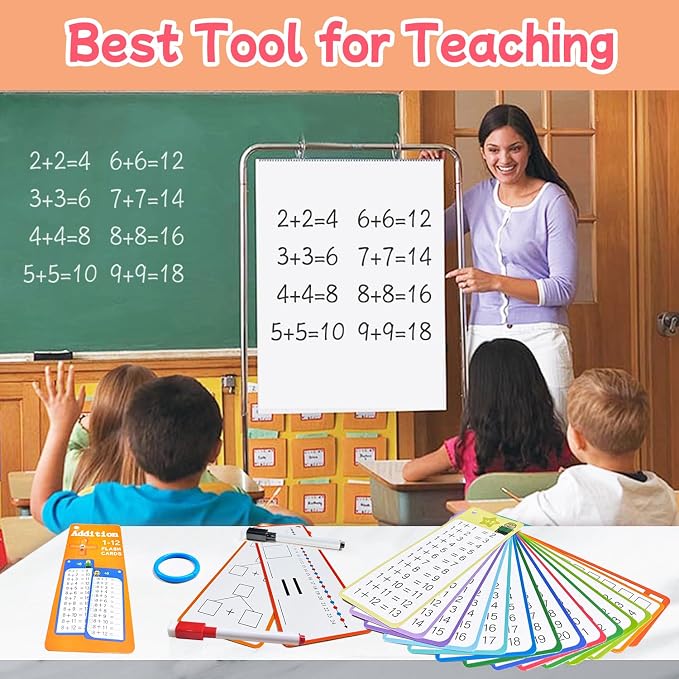 Addition Flash Cards 1-12, 15PCS Times Table Flash Cards Chart, with Dry Erase Markers Sorting Ring, 1st, 2nd, 3rd Grades Educational Math Addition Game for Kids Classroom Home