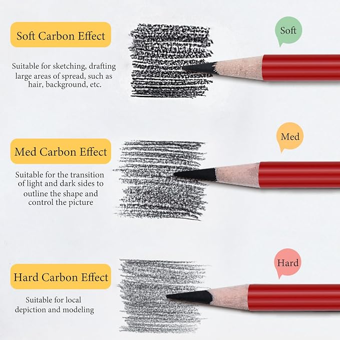 Professional Charcoal Pencils for drawing, Set of 6, Black Charcoal Drawing Pencils (Soft, Medium, Hard), Art Supplies for Drawing Sketching, Shading
