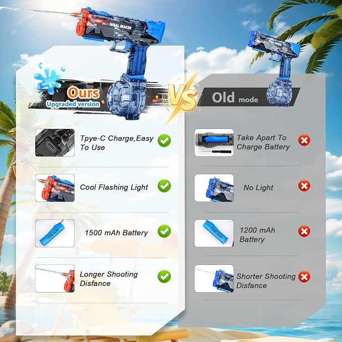 Electric Water Gun with LED Flash & USB-C Charging, Designed for Epic Aquatic Fun, Automatic Squirt Guns 25-30 FT Range, Realistic Water Pistol for Summer Outdoor Backyard Water Theme Party Toys