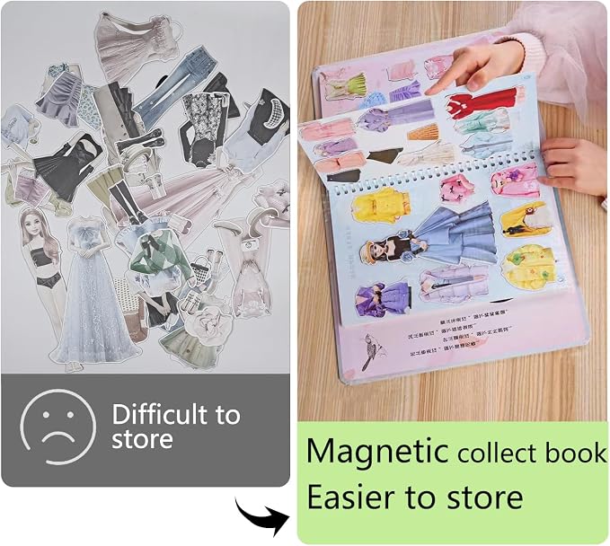 Magnetic Collecting Book,Paried with Magnetic Paper Doll for Use,Gift for 3+ Year Old Girls Toddler-Only Include Magnetic Collecting Book,Not Include Paper Doll Accessories