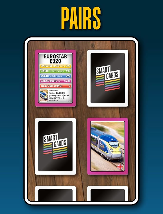 SMART CARDS Trains Card Game. 50 Cards, 7 Games; Pairs, Snap, Trumps, Rummy, Train Trivia Facts Quiz. Top Travel Games, Gift, Stocking Stuffer, Age 5+, 1-8 Players
