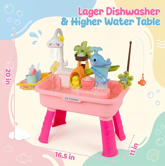 Upgraded Toddler Sand Water Table Toy with Electric Water Pump, 4-in-1 Kids Outdoor Play Center with Faucet Play Food Fishing Game, Kitchen Play Sink Toys for Boys Girls Age 3+ (Pink)