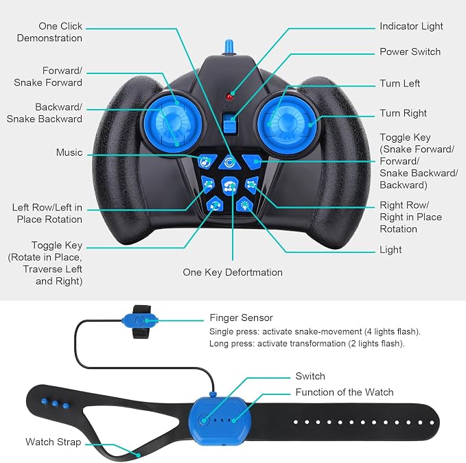 Fosgoit RC Cars, Gesture Sensing Stunt Car Toys for Boys Girls 6-12 Year Old, 2.4Ghz 4WD Hand Remote Control Toy 360° Rotate Transform Off-Road Drift with Lights Music, Birthday Xmas Gifts for Kids