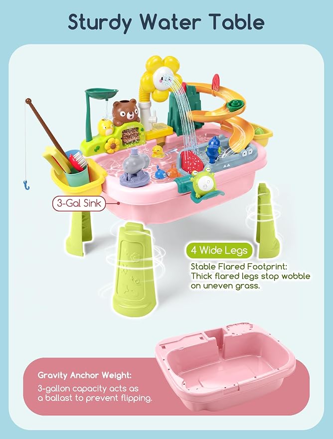 OKPOW Sturdy Water Table for Toddlers 1-2: No Tipping on Uneven Backyard | 4 Wide Legs & 3-Gal Sink Reduce Wobble by 80% - Keep Toddlers Safely Engaged in Splash Play, Tool-Free Assembly