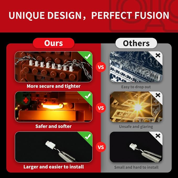 BRIKSMAX 2.0 Light Kit Compatible with Lego Icons Family Christmas Tree 41843 Building Sets- LED Lighting Kits (Accessories Only), Cable-Hiding Tech for Display, Gifts & Collectors
