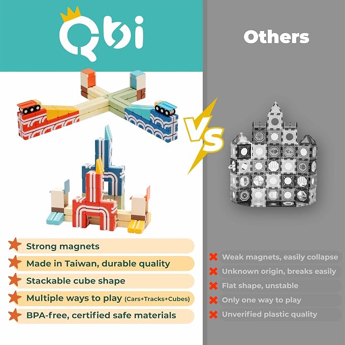 QBI Magnetic Blocks Play Starter Set – STEM Magnet Building Toys for Kids Ages 3-5, 4-in-1 Race Car Track with 4 Cars & 2 Ramps, Birthday Gift (36 PCS)