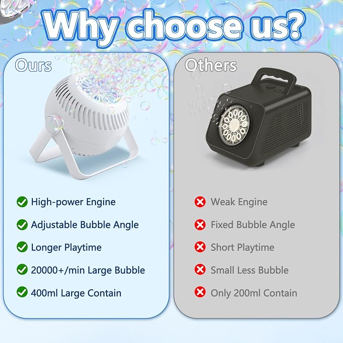 2026 Bubble Machine, 20000+ Bubbles Rechargeable Bubble Maker, Automatic Bubble Blower with Lights & 360° Adjustable Angle, Outdoor Bubble Toys Gifts for Kids, Birthday Parties, Backyard, Wedding