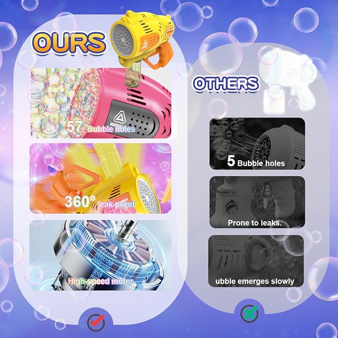 57-Holes Bubble Machine Gun for Kids, Big Automatic Bubbles Blower Blaster Maker with 1 Bottles Solution, Easter Party Favors Summer Outdoors Wedding Toys Gifts for Teens Children Boys Girls 3+,Yellow