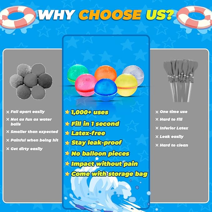 16PCS Reusable Water Balloons, Refillable Silicone Bath Pool Beach Toys for Kids, Quick Fill Self-Sealing Splash Balls for Outdoor Water Fun Summer Family Games