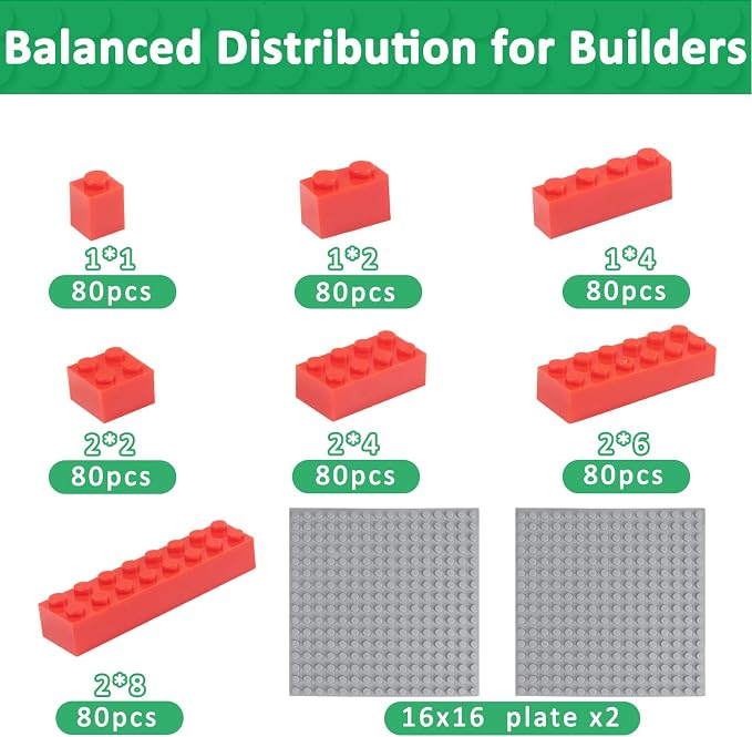 Cabeeskii 560 Pieces Red Classic Building Blocks Bulk with 2 Base Plates, Building Bricks in 7 Size, Compatible with All Major Bricks, for Kids & MOC Lovers
