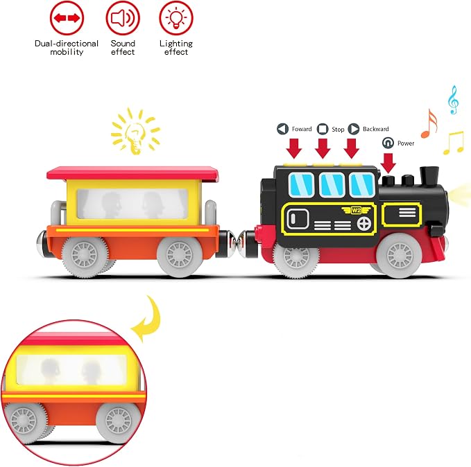 Motorized Train for Wooden Track – Black & Red Steam Locomotive with Flashing Carriage that Reveals Passenger Images, Lights & Sounds, Compatible with Thomas & Brio, Gift for Toddlers 3+