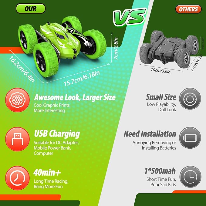 Excitobo Remote Control Car,RC Cars for 4 5 6 7 8 9 10 11 12 Year Old Boy Double Sided 360°Flip 4WD Rechargeable Drift RC Race Car Boys Toys Birthday Gifts Easter Basket Stuffers for Kids Age 4-12