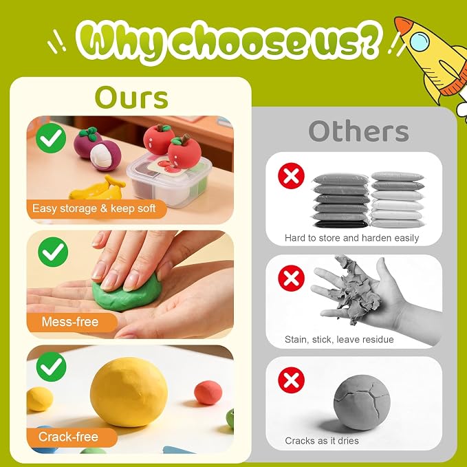 Both idea Air Dry Clay Kit, Food Theme | 12 Packs, Non-Toxic Kids Gift | School & Party: Perfect for classroom art activities, birthday party favors, creative family DIY, and holiday celebrations.