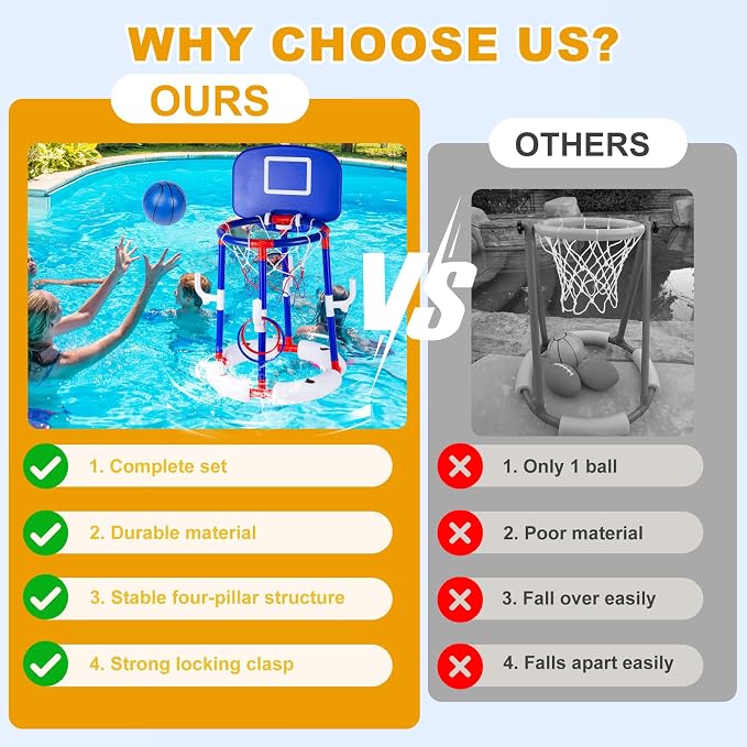 Taotuo Blue Floating Pool Basketball Hoop with Backboard, 2-in-1 Poor Toy Basketball & Ring Toss Game with 4 Balls, 6 Rings&Pump, Summer Pool Toys Outdoor Water Fun Family Party for Age 3-12