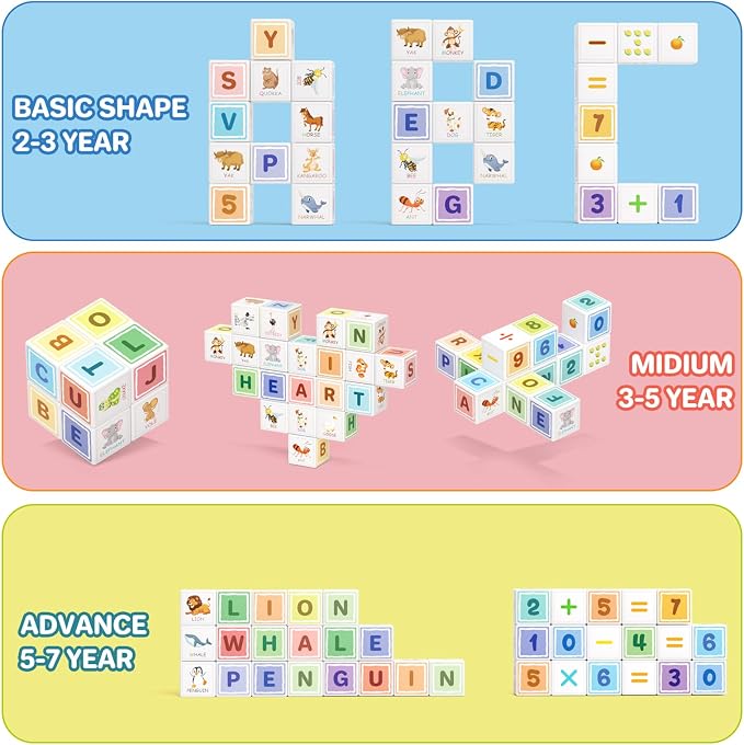 Large Magnetic Blocks for kids ages 4-8-Toddler Toys,30pcs Big Magnet Building Blocks, STEM Sensory Travel Printed Montessori Toys for Boys&Girls, Learning Construction Magnetic Cubes for Gift
