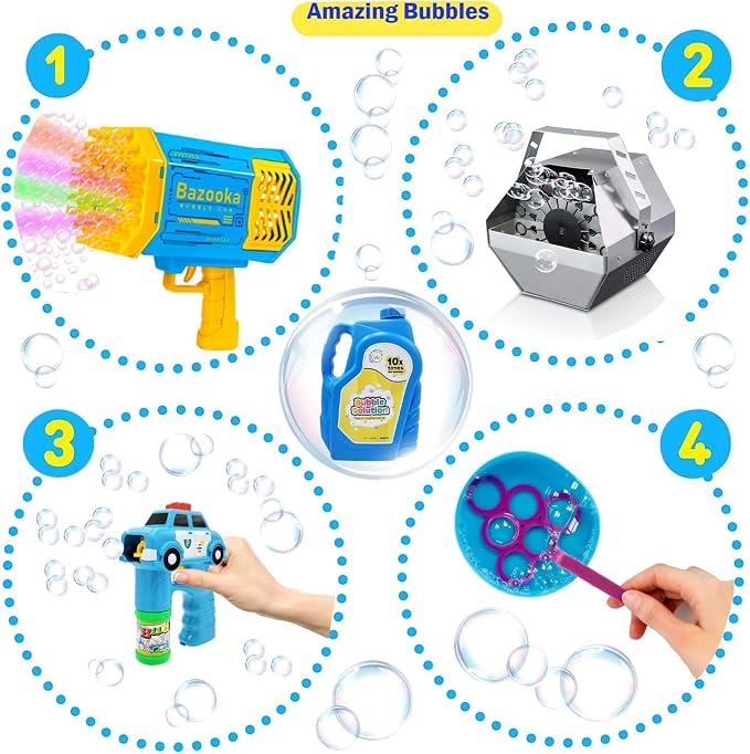 32 oz Concentrated Bubble Solution, Refills up to 2.5 Gallons, Non-Toxic Concentrated Solution for Bubble Machines, Giant Bubble Wands,Bubble Gun and Blowers